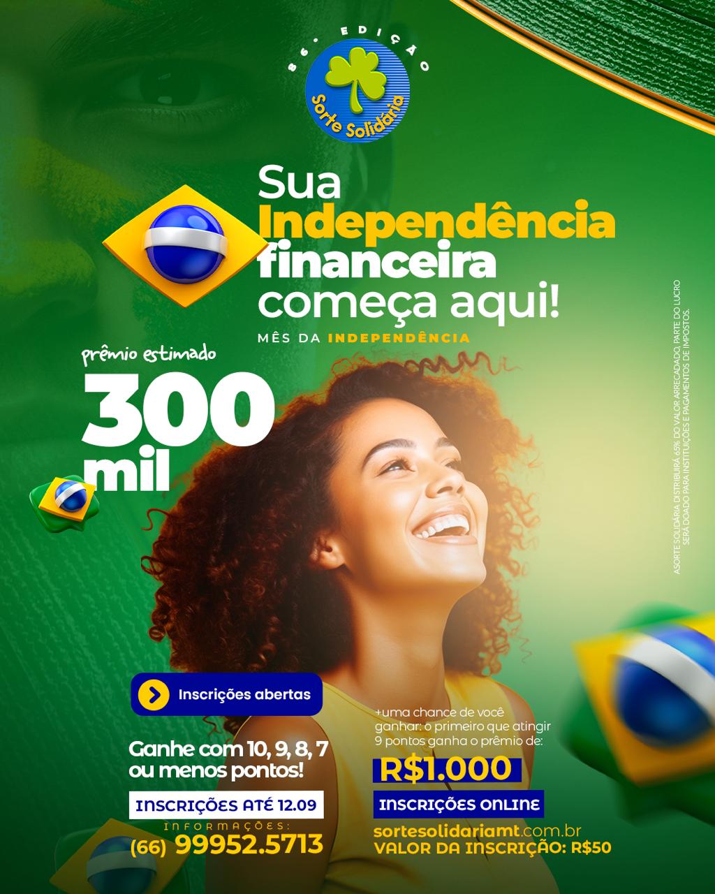 86ª Edição Sorte Solidária